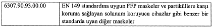 6307.90.93.00.00 no'lu gtip 6307.90.98.00.19 olarak değiştirildi.